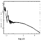 Flux Preview_1RXS J180408.9-342058_obsid_17649