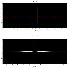 Dispersion coordinates field image_1RXS J180408.9-342058_obsid_17649