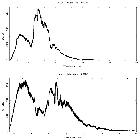Counts spectrum_1RXS J180408.9-342058_obsid_17649