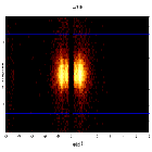 Dispersion coordinates field image_Mrk 421_obsid_27706