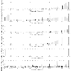 Flux spectrum (2)_Mrk 421_obsid_27706