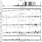 Flux spectrum (1)_Mrk 421_obsid_27706