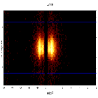 Dispersion coordinates field image_Mrk 421_obsid_27181
