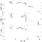 Light curve_Mrk 421_obsid_27181