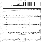 Flux spectrum (1)_Mrk 421_obsid_27181