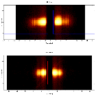 Dispersion coordinates field image_GRS 1915+105_obsid_660