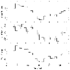 Light curve_GRS 1915+105_obsid_660