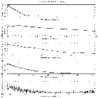 Flux spectrum (1)_GRS 1915+105_obsid_660