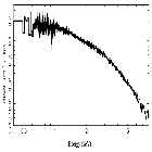 Flux Preview_4U 1957_obsid_10659