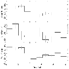 Light curve_4U 1957_obsid_10659