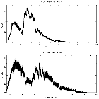 Counts spectrum_4U 1957_obsid_10659