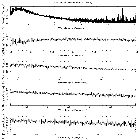 Flux spectrum (1)_4U 1957_obsid_10659