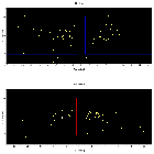 Dispersion coordinates field image_AT 2022cmc_obsid_26356