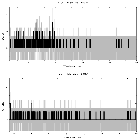 Counts spectrum_AT 2022cmc_obsid_26356
