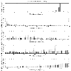 Flux spectrum (1)_AT 2022cmc_obsid_26356