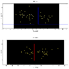 Dispersion coordinates field image_AT 2022cmc_obsid_25404