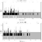 Counts spectrum_AT 2022cmc_obsid_25404