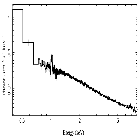 Flux Preview_4U 1626-67_obsid_26009