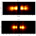 Dispersion coordinates field image_4U 1626-67_obsid_26009