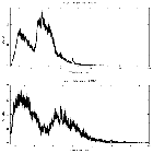 Counts spectrum_4U 1626-67_obsid_26009