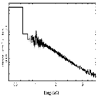 Flux Preview_4U 1626-67_obsid_26086