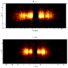 Dispersion coordinates field image_4U 1626-67_obsid_26086