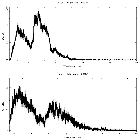 Counts spectrum_4U 1626-67_obsid_26086