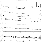 Flux spectrum (1)_ RX J0440.9+4431 _obsid_27707