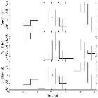 Light curve_WR 25_obsid_27584