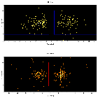 Dispersion coordinates field image_WR 25_obsid_27583