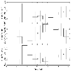 Light curve_WR 25_obsid_27583