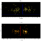Dispersion coordinates field image_WR 25_obsid_26959