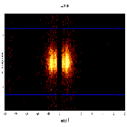 Dispersion coordinates field image_Mrk 421_obsid_27910