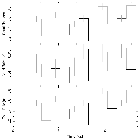 Light curve_Mrk 421_obsid_27910