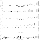 Flux spectrum (2)_Mrk 421_obsid_27910