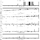 Flux spectrum (1)_Mrk 421_obsid_27910