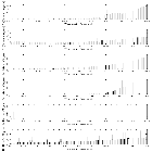 Flux spectrum (2)_Mrk 421_obsid_27182