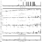 Flux spectrum (1)_Mrk 421_obsid_27182