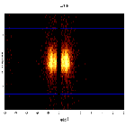 Dispersion coordinates field image_Mrk 421_obsid_27016