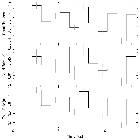 Light curve_Mrk 421_obsid_27016