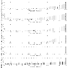 Flux spectrum (2)_Mrk 421_obsid_27016