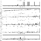 Flux spectrum (1)_Mrk 421_obsid_27016