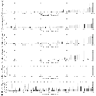 Flux spectrum (2)_Mrk 421_obsid_27017