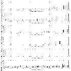 Flux spectrum (2)_Mrk 421_obsid_27184