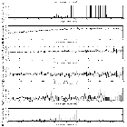 Flux spectrum (1)_Mrk 421_obsid_27184