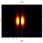 Dispersion coordinates field image_Mrk 421_obsid_27922