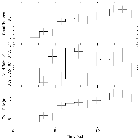 Light curve_Mrk 421_obsid_27922