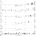 Flux spectrum (2)_Mrk 421_obsid_27922