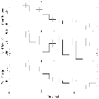Light curve_Mrk 421_obsid_27185