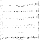 Flux spectrum (2)_Mrk 421_obsid_27185